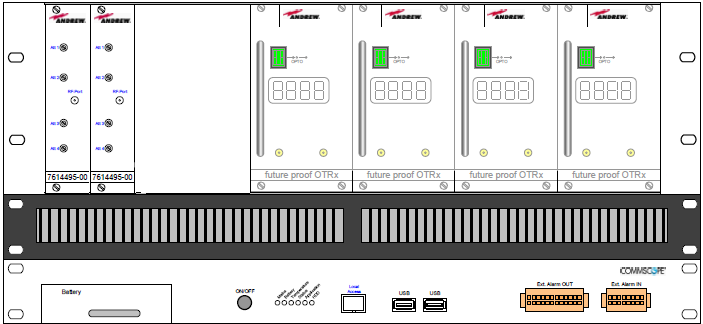 Baie avec modules électroniques, commutateurs, ports USB et audio.