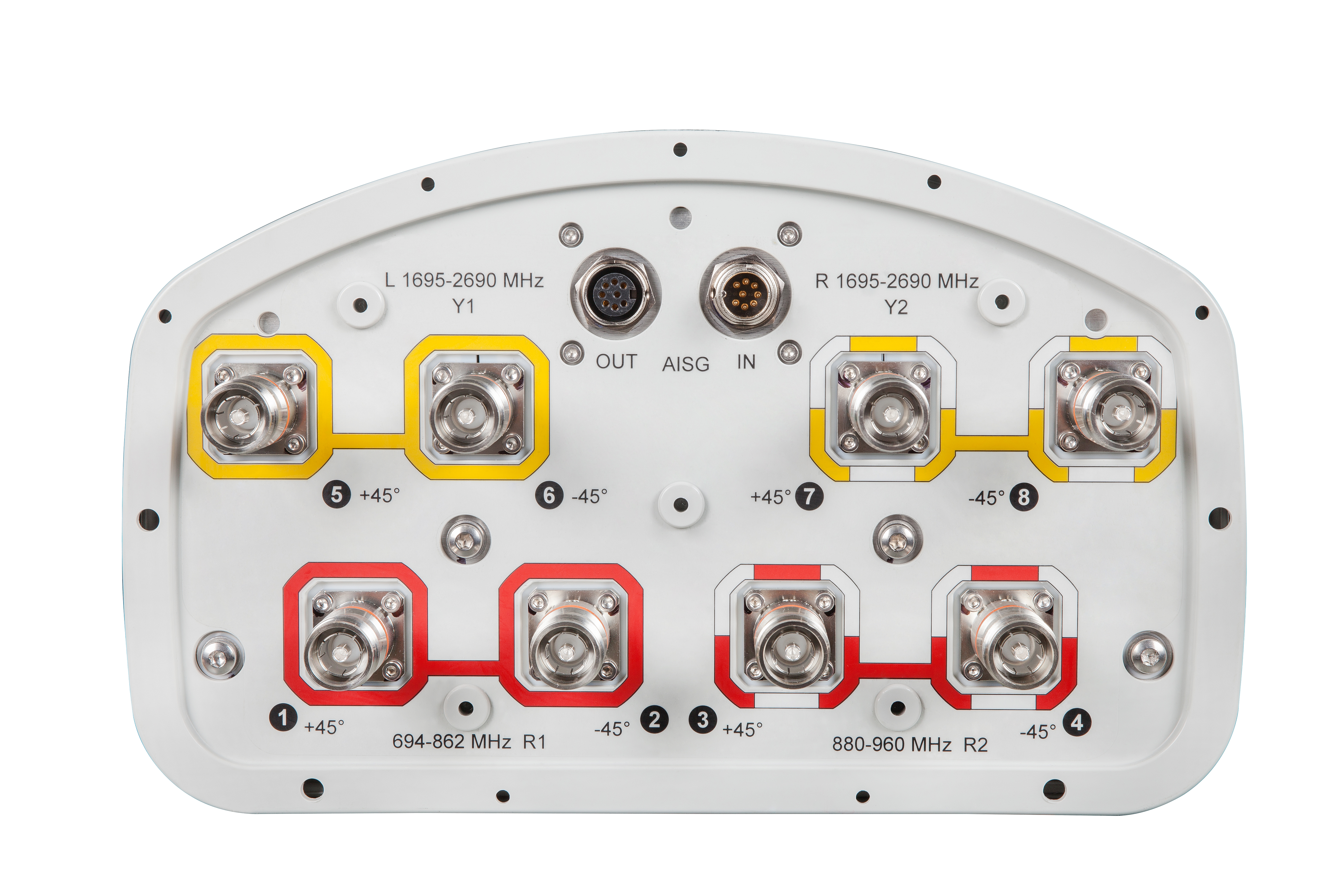 Antenna connectors and sockets labeled with frequencies and angles on gray housing.