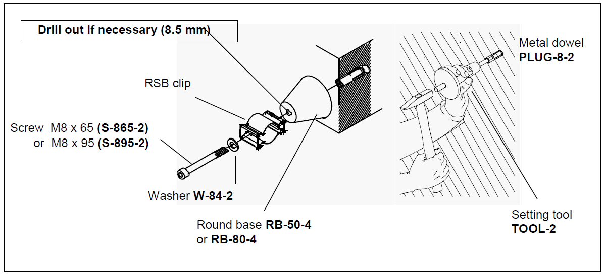 Installation guide for RSB clip with screws, washer, round base, metal dowel, tool.