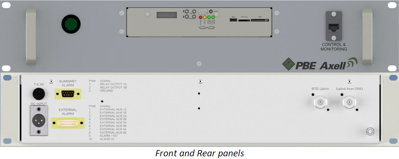 OMU_to_BTS_rear2.png Voor- en achterkant van een apparaatpaneel met aansluitingen en indicatoren.