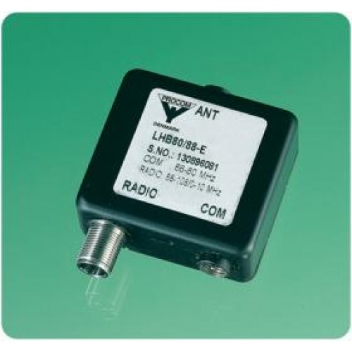7000-00534500_pro_01.jpg Compact radiotoestel met frequentie 58-86 MHz, zwarte behuizing op groene achtergrond.