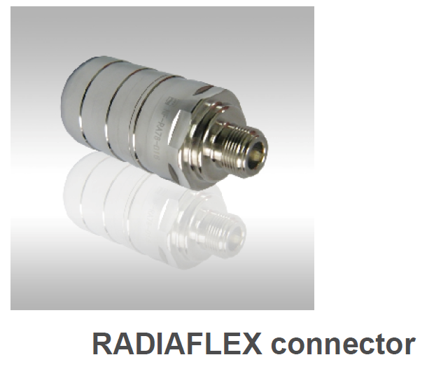 Connecteur RF coaxial en métal avec plusieurs anneaux.