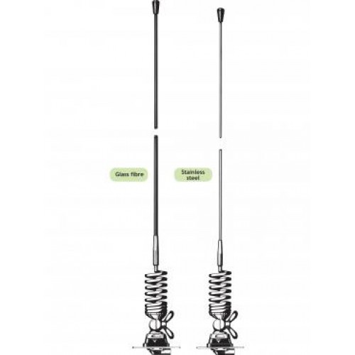 Linker glasvezelantenne, rechter roestvrijstalen antenne, beide met spiraalvoet.