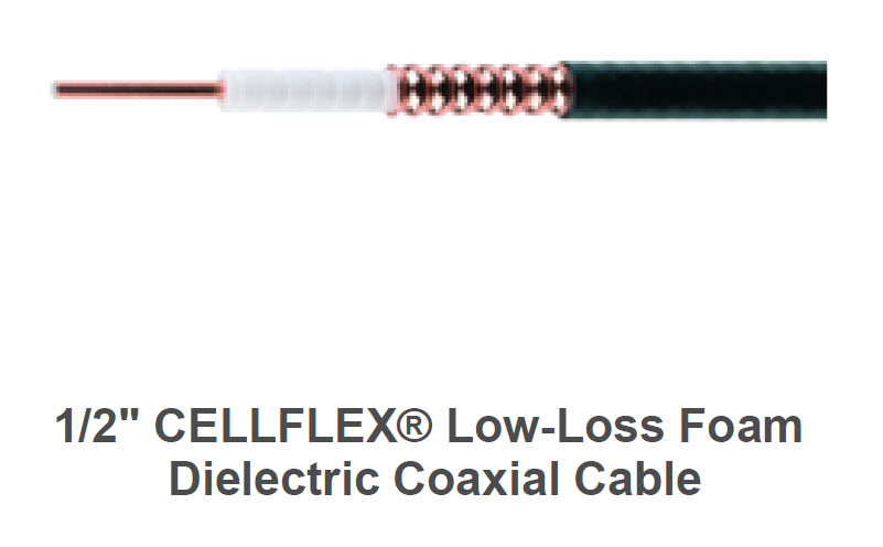 Coupe d'un câble coaxial CELLFLEX 1/2 pouces avec diélectrique en mousse.