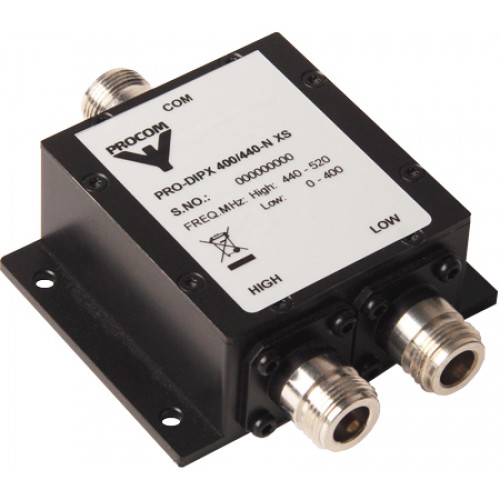 7000-00566700_pro_01.jpg Zwart elektronisch apparaat, Procom, met aansluitingen en schakelaars voor verschillende frequenties.