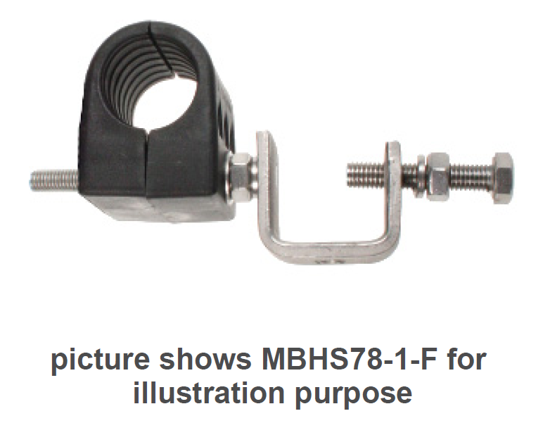 Metalen klem met rubber inzetstuk en schroef, MBHS78-1-F.