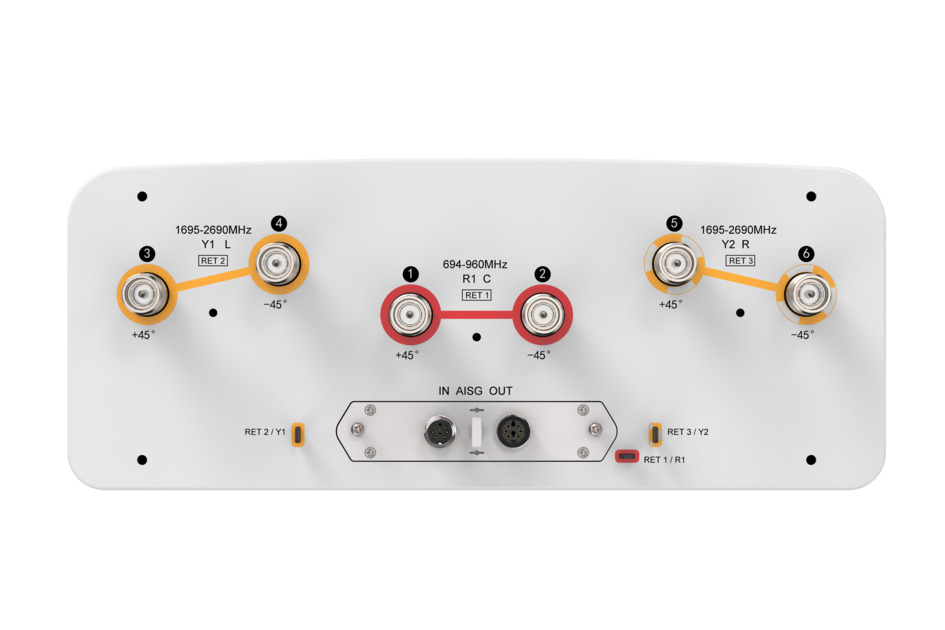 Voorpaneel van een RF-module met zes aansluitingen, frequenties en labels.