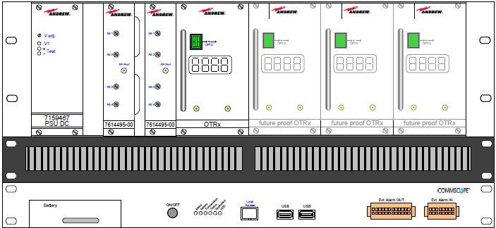 Electronics enclosure with PSU and OTRx units, LEDs, and ports.
