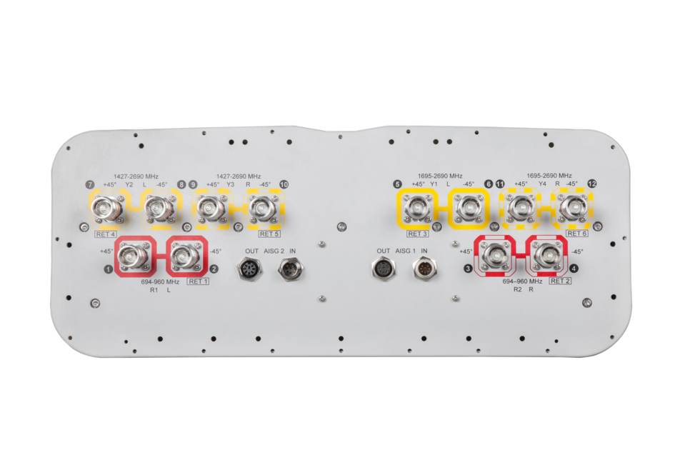 AND 12-poorts sectorantenne, frequentiebereik 4x694-960, 4x1427-2690 en 4x1695-2690 MHz, 4.3-10-koppeling Achterpaneel van een antennemodule met 12 RF-connectoren in twee rijen.