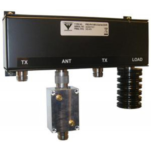 Zwarte elektronische splitter met aansluitingen voor TX, ANT en LOAD.