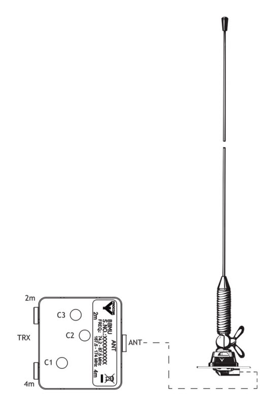 Schéma d'une antenne avec un boîtier de connexion et des câbles.