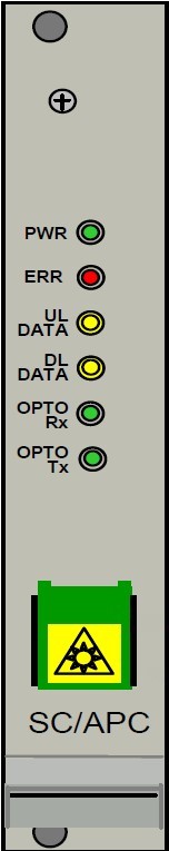 Paneel met statuslampen: PWR groen, ERR rood, DATA ul/dl geel, OPTO Rx/Tx groen. SC/APC-poort met waarschuwingsbord.