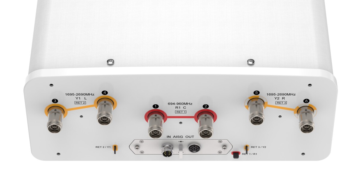 Achterkant van antennemodule met zes connectors en frequentielabels.