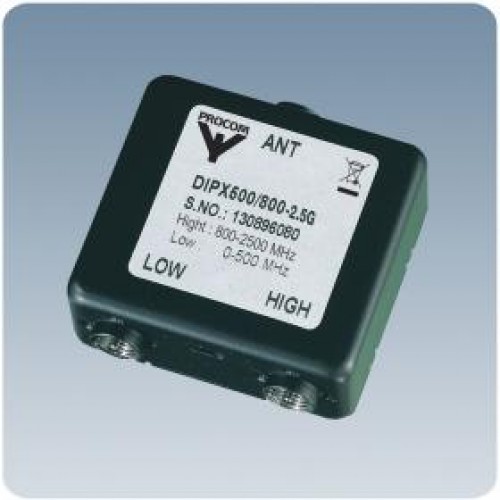 7000-00512000_pro_01.jpg Zwart elektronisch apparaat met antennepoorten, frequentiebereik tot 2500 MHz.