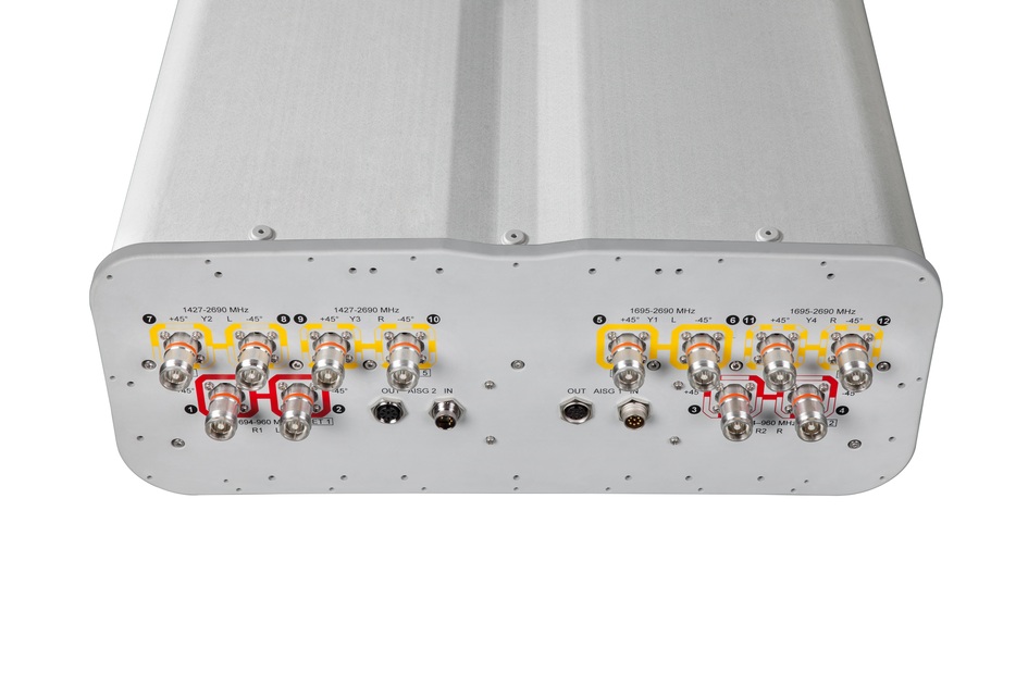 Vue arrière d'un appareil réseau gris avec plusieurs connecteurs de câble et d'antenne.