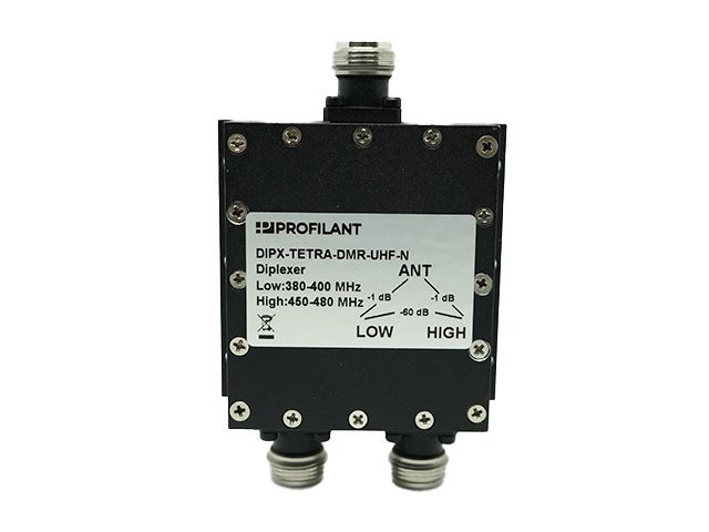 Diplexer voor frequenties 380-480 MHz met aansluitingen en frequentie-informatie.