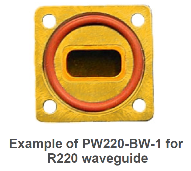 Gouden rechthoekige flensadapter PW220-BW-1 voor R220-golfgeleider