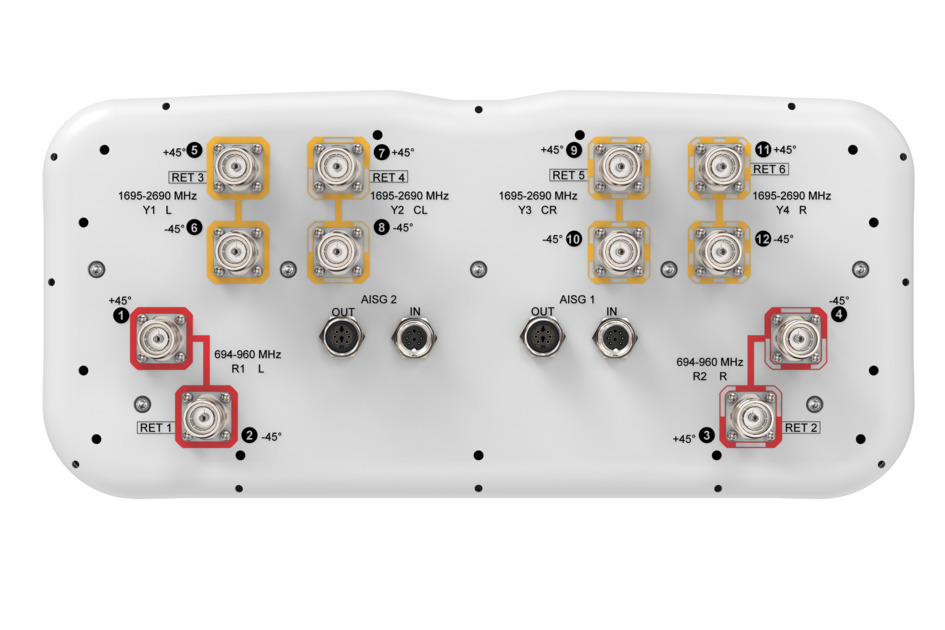 Achterkant van een elektronisch paneel met coaxiale en multi-pin connectors.