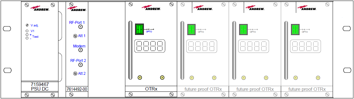 Quatre appareils Andrew. PSU DC, ports RF, OTRx et trois marqués future proof OTRx.