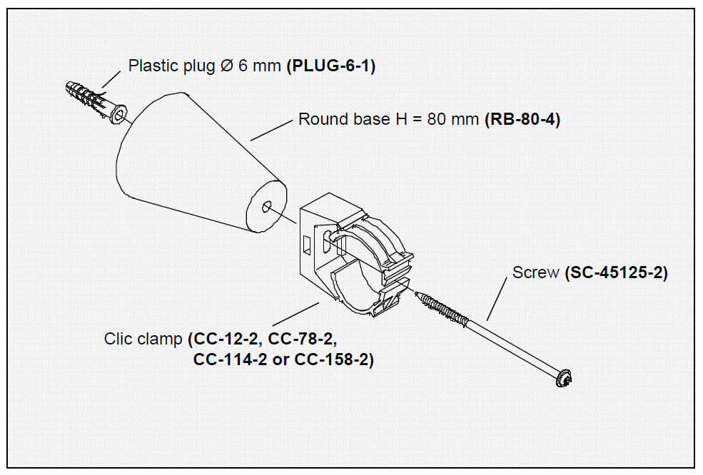 Explosietekening met kunststof plug, ronde basis, klik klem, schroef.