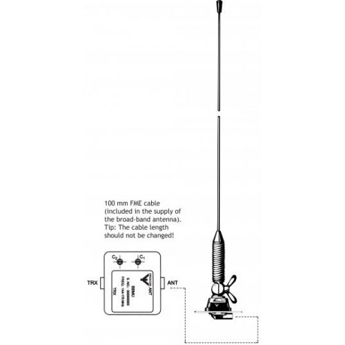 Diagram van een antenne met FME-kabel en zender-ontvanger verbinding.