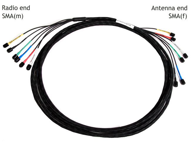 Zwart SMA-kabel met meerdere gekleurde aansluitingen naar radio- en antennepluggen.