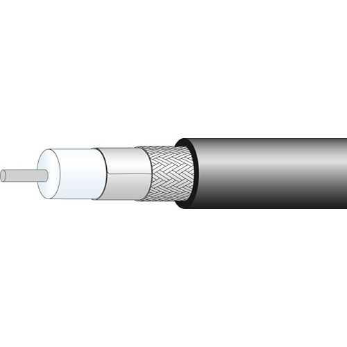Diagram van een coaxkabel met lagen van de constructie zichtbaar.
